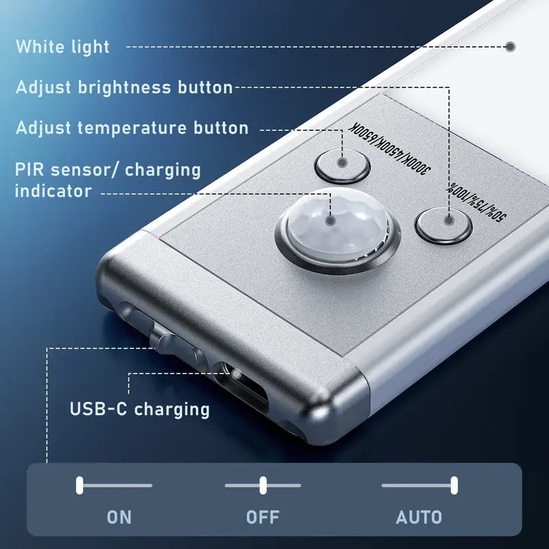 Rechargeable Motion Sensor Cabinet Light