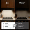 Rechargeable Motion Sensor Cabinet Light